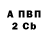 Cocaine Колумбийский Anna Melashkina